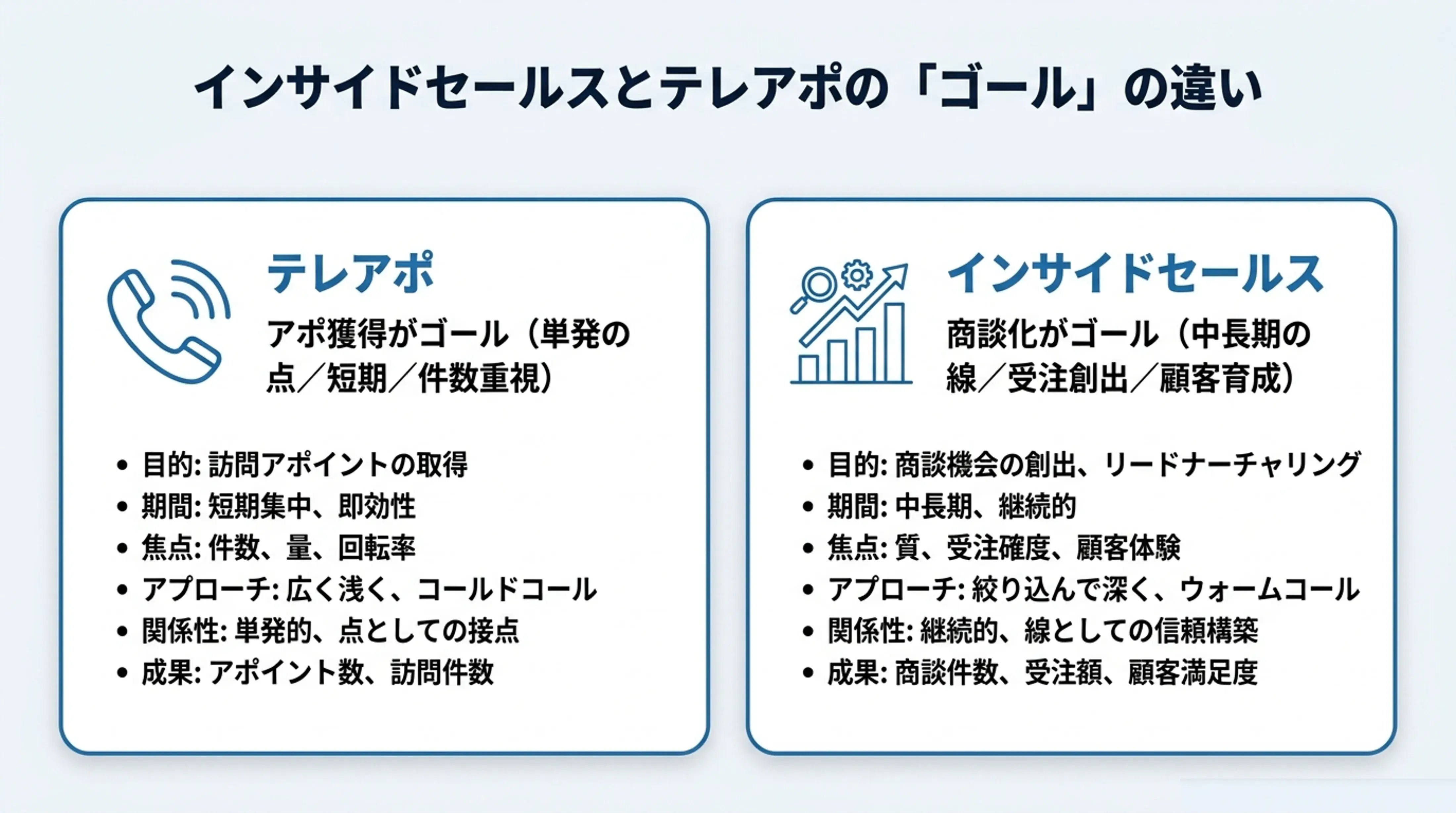 図版1