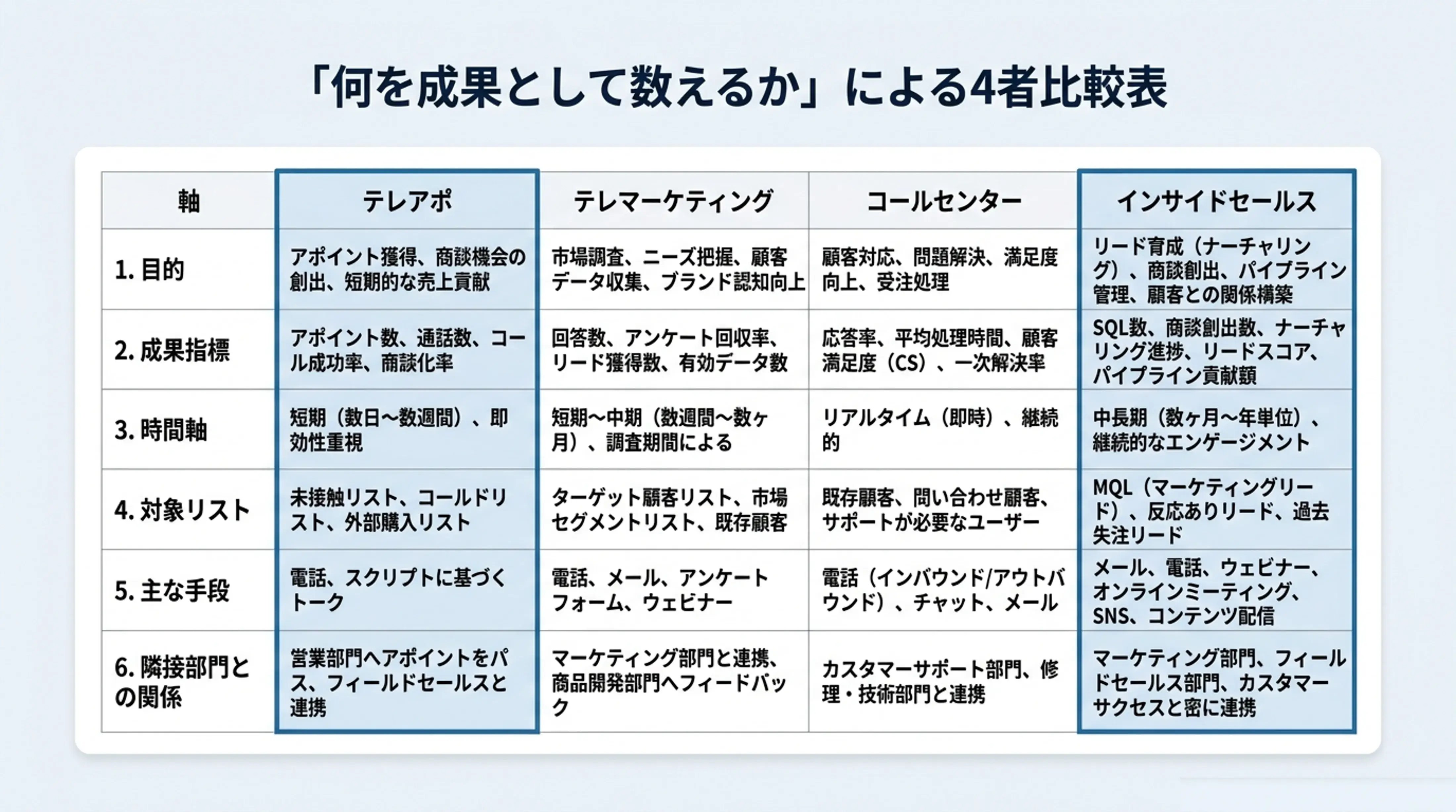 図版4