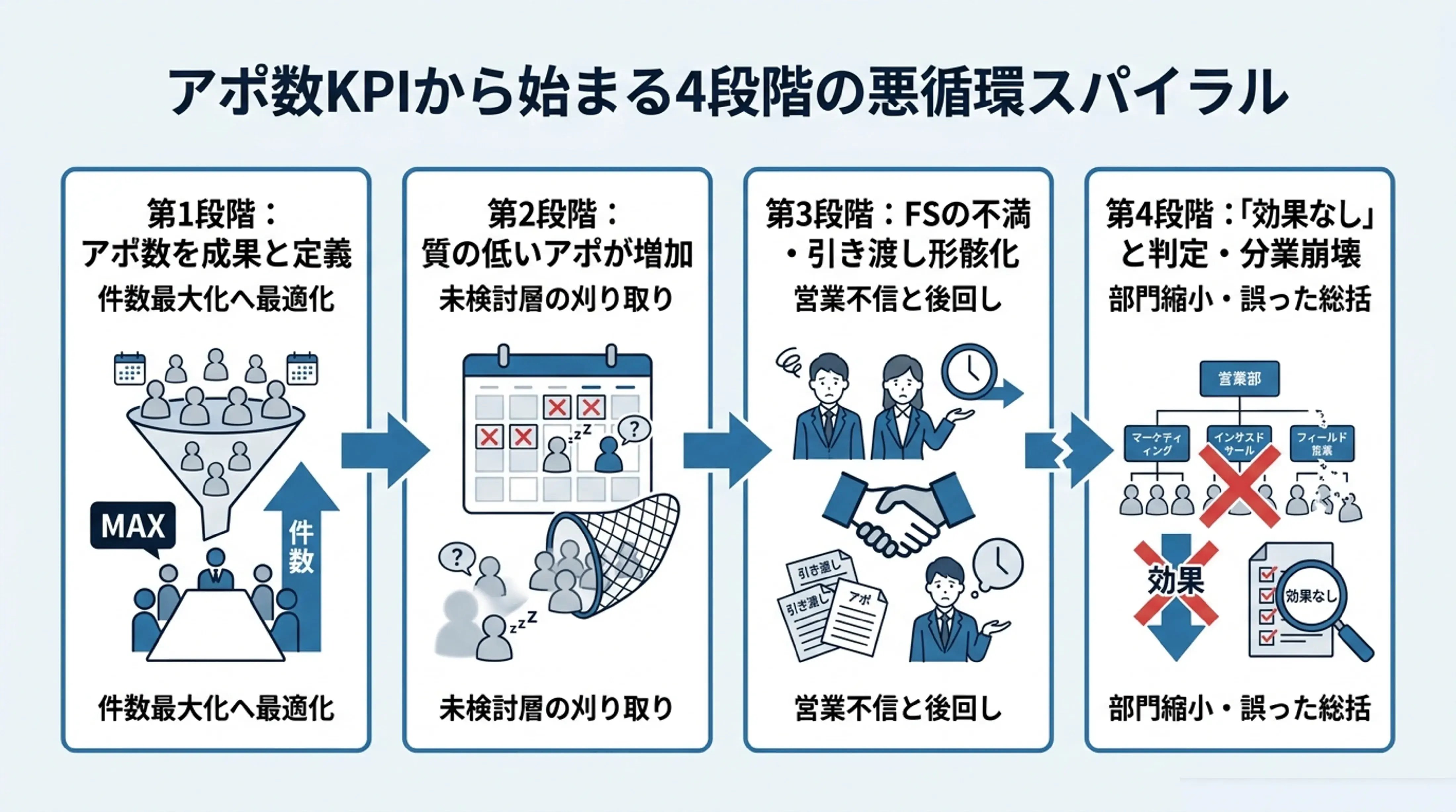 図版5