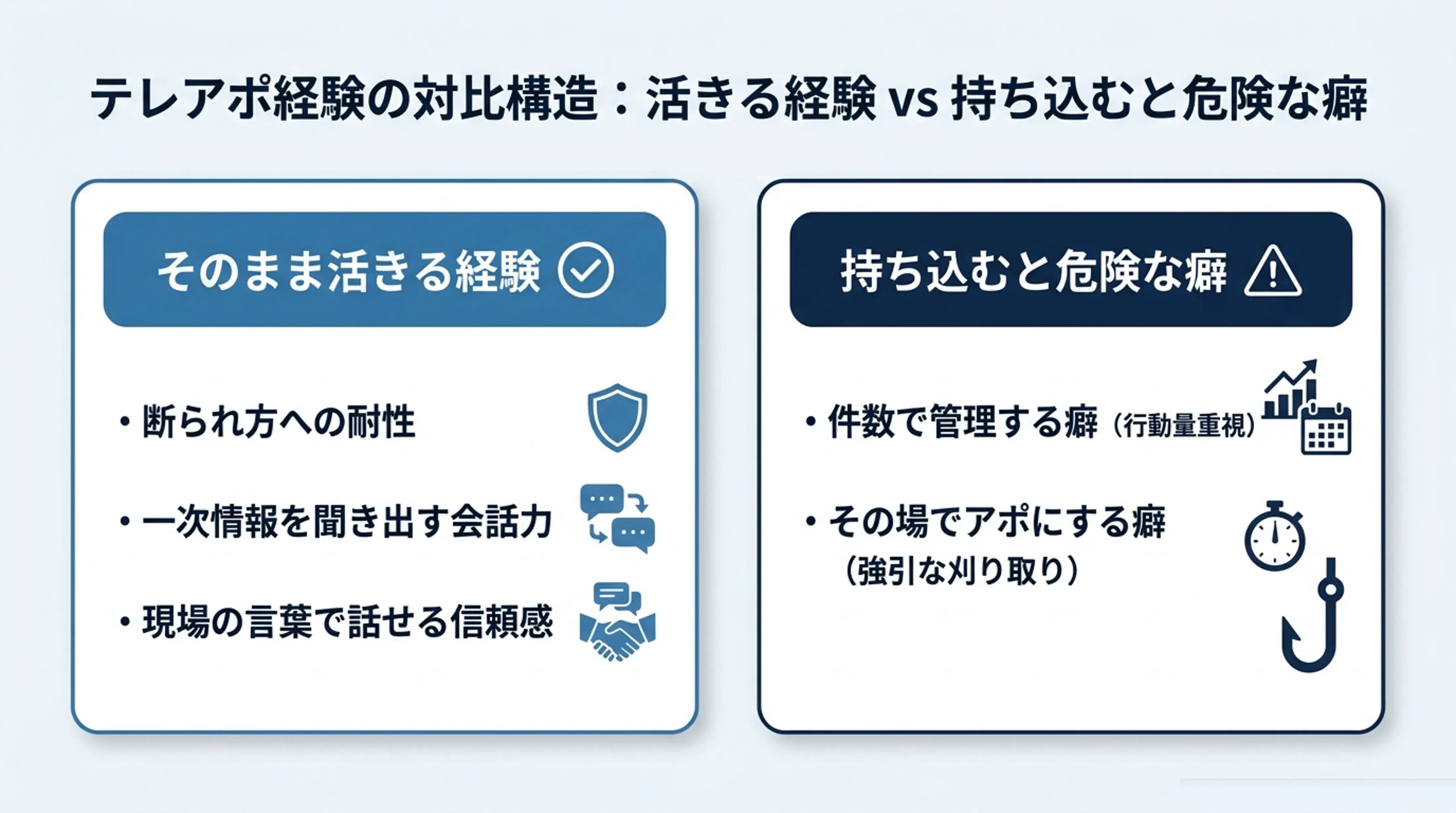 図版6