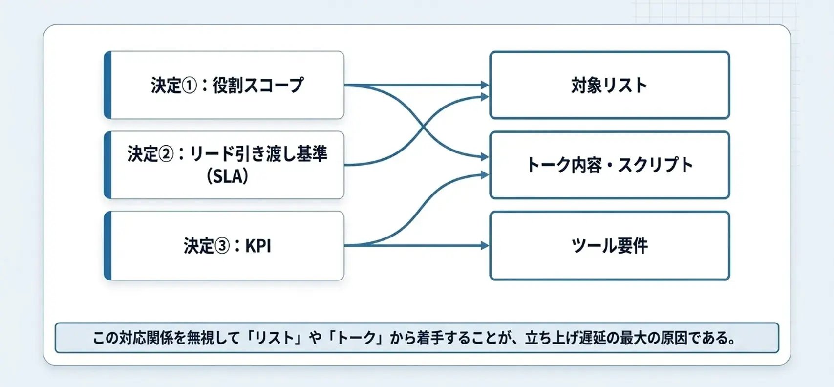 図版8