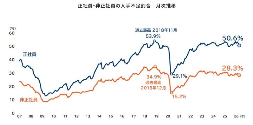 帝国データバンク
