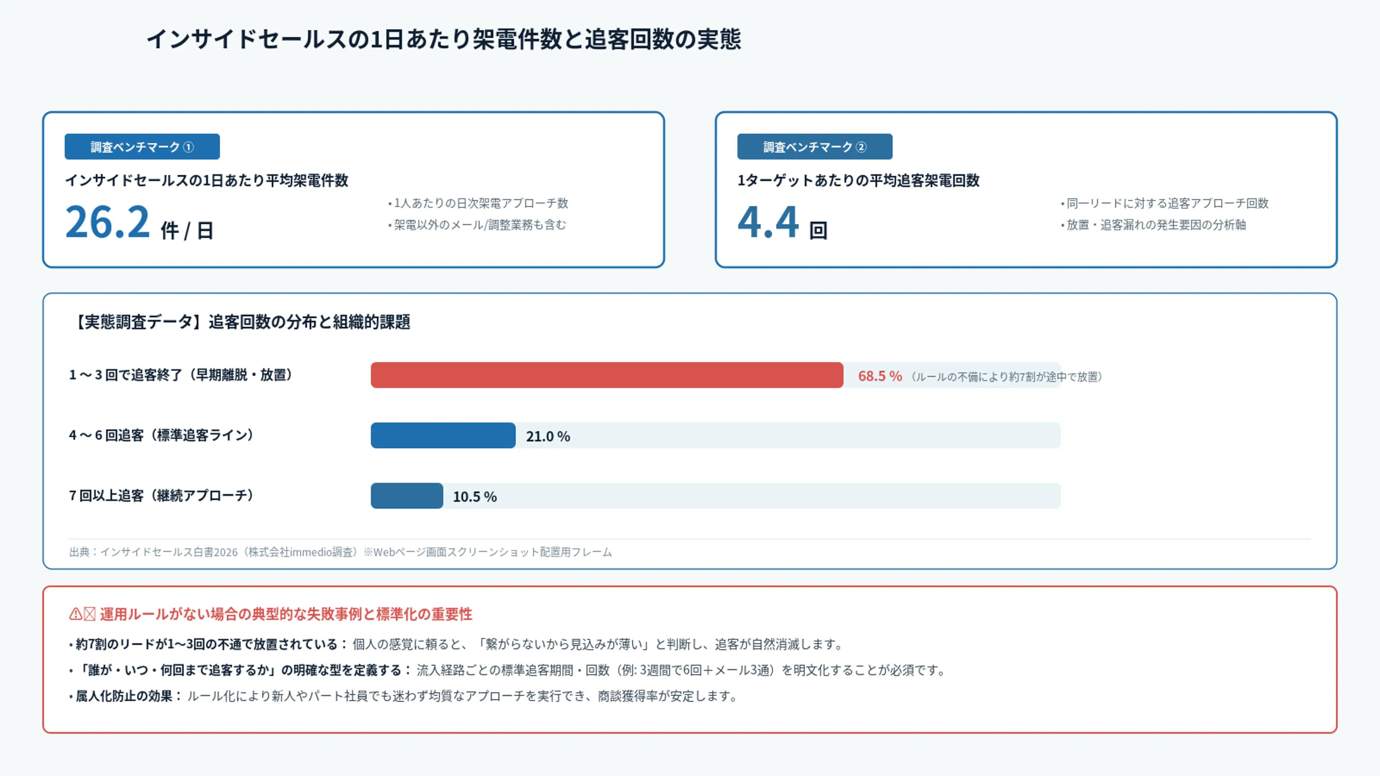 画像2-1
