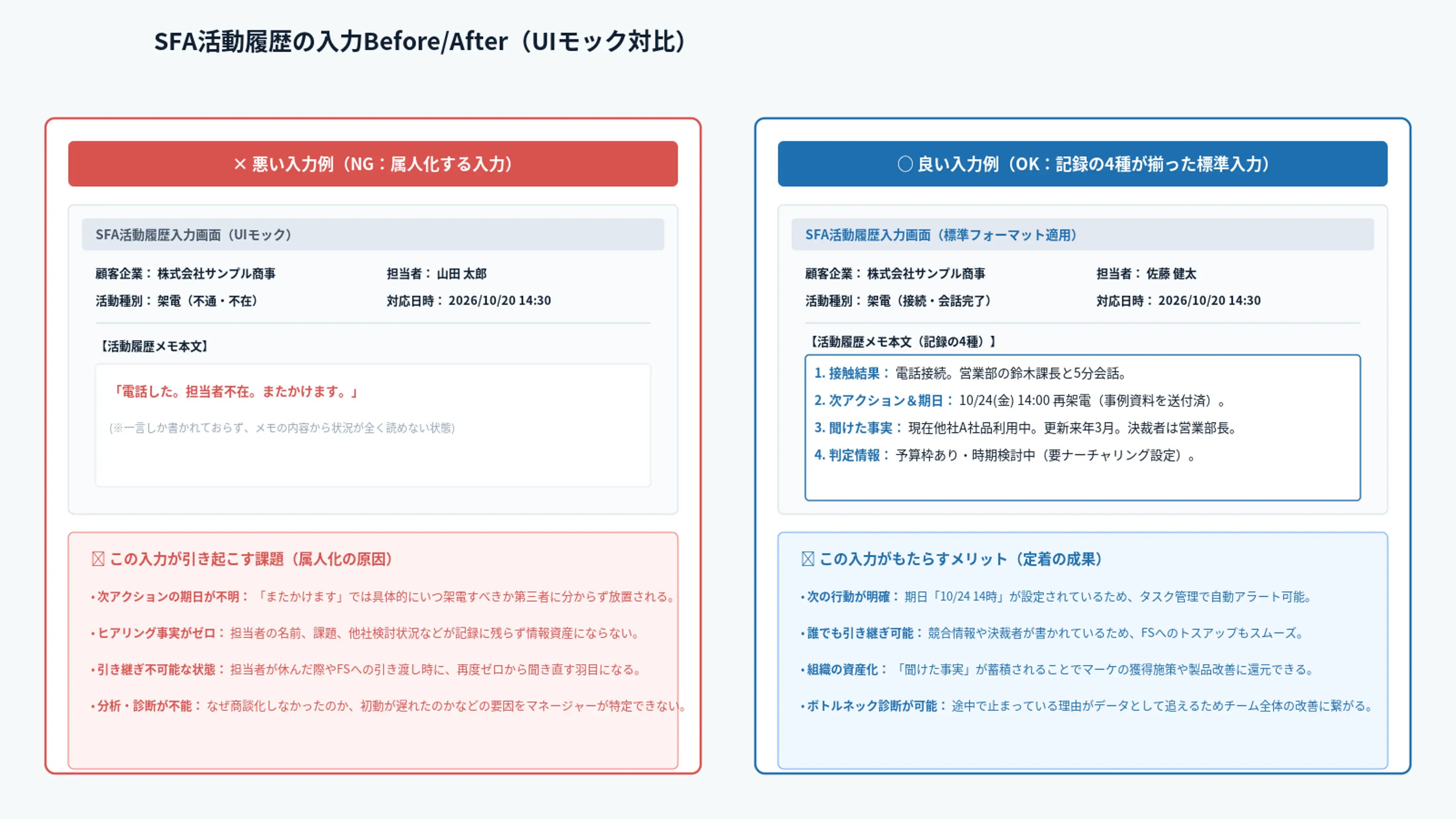 画像4-1