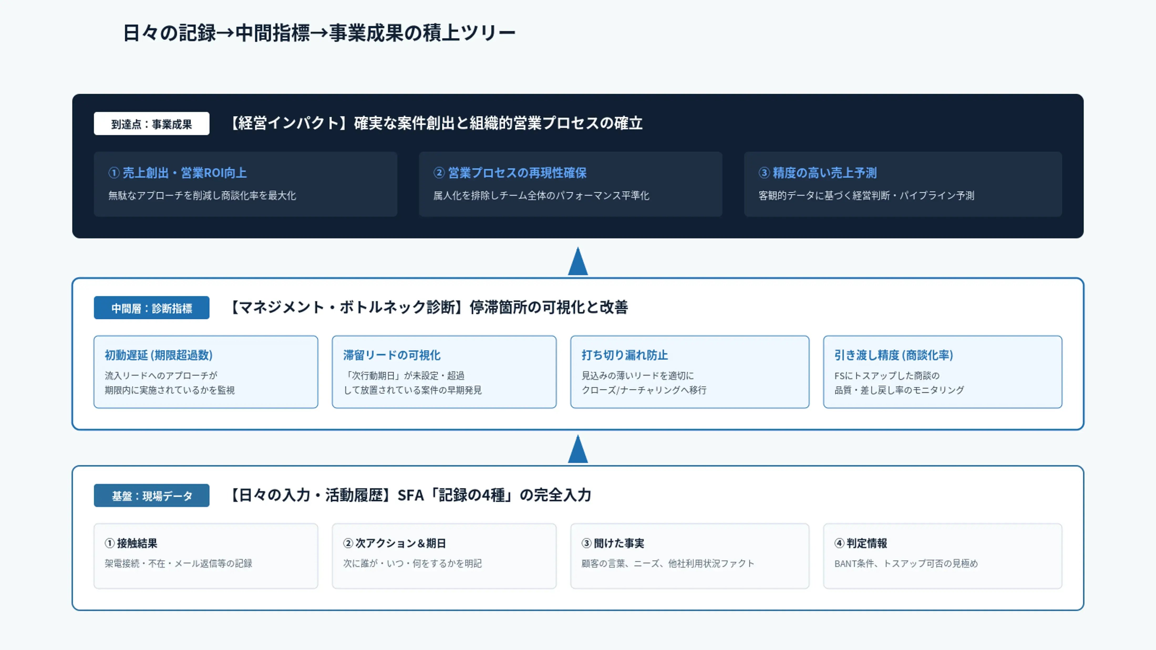 画像5-1