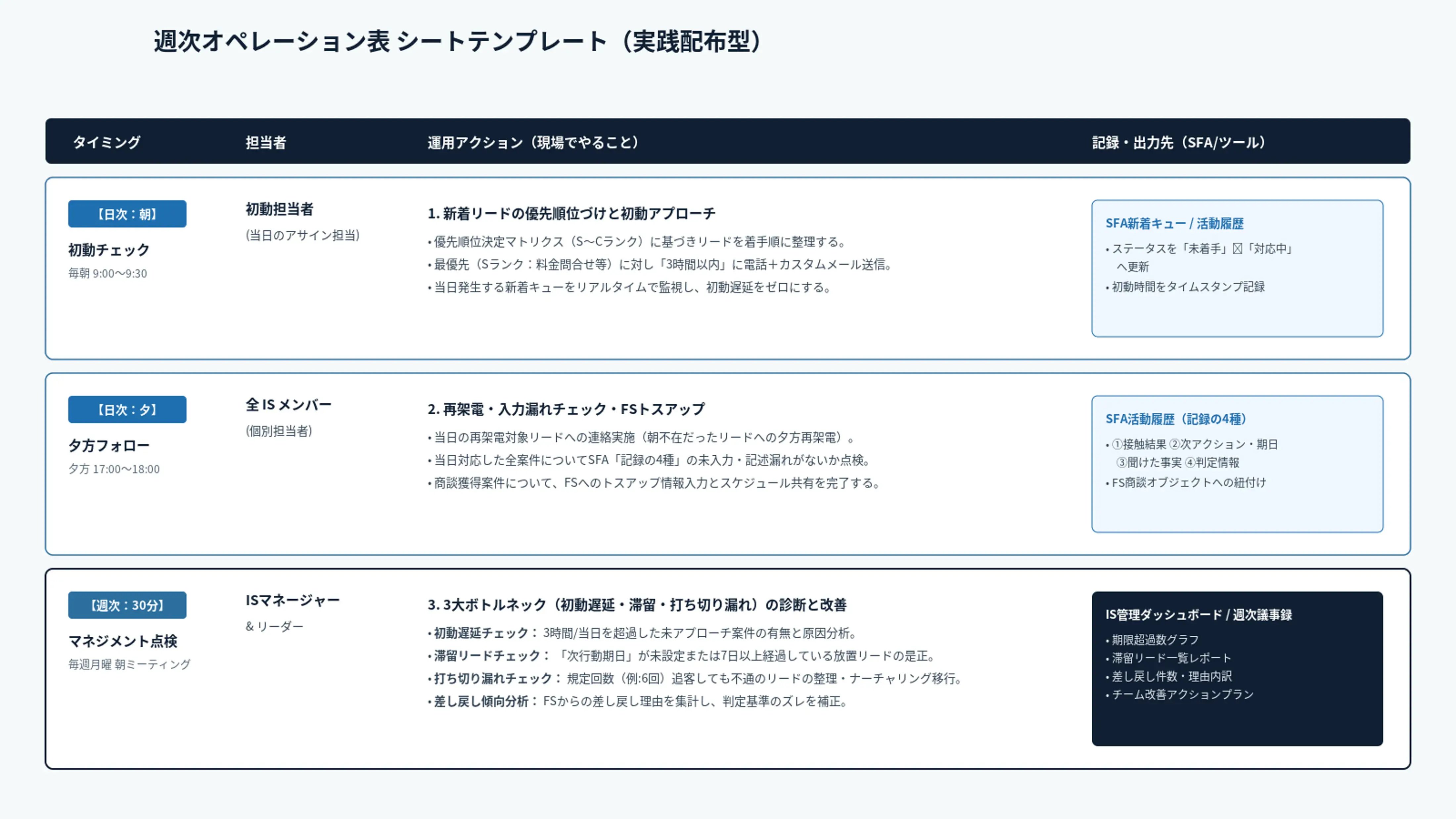 画像7-1