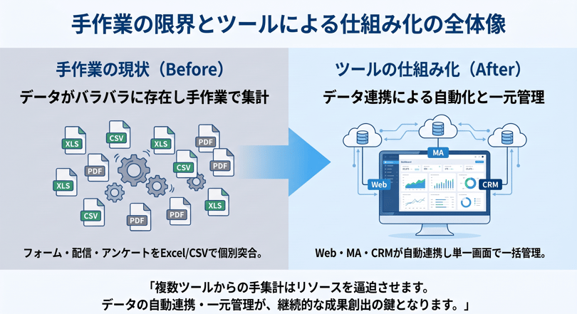 06_webinar_kpi
