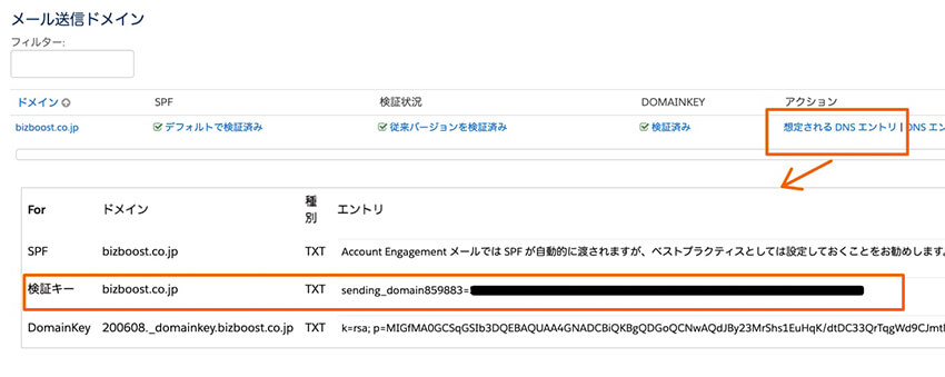 「Spring’24」 Salesforceリリースノート　おすすめアップデート機能3選！