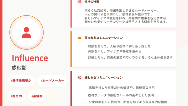 Influence(感化型)