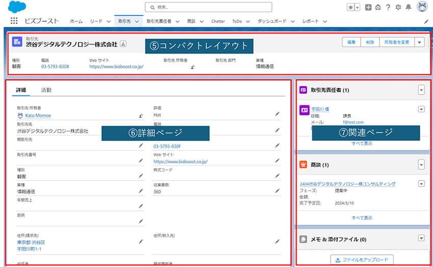【活用ブログ】初めてのSalesforce！画面の見方と名称