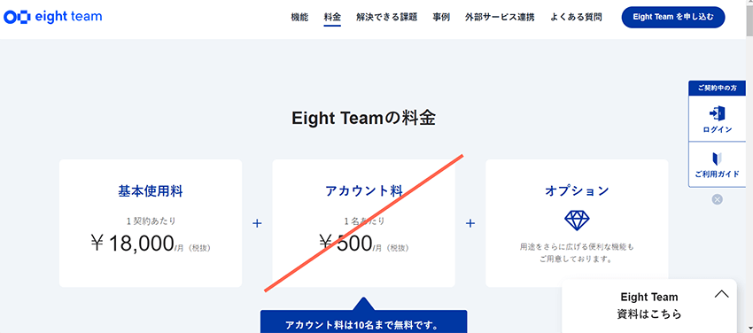 Scan-To-Salesforce