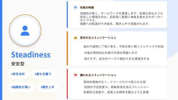 Steadiness(安定型)