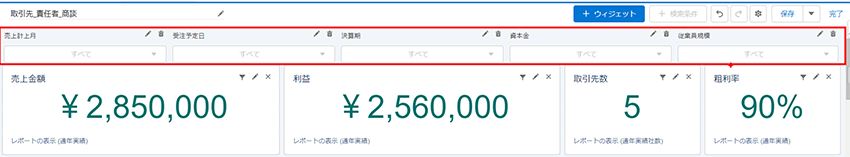 Salesforceのレポート・ダッシュボード機能が
  