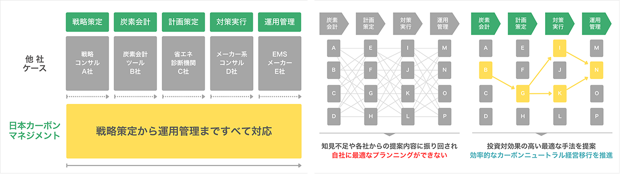 j-cm1