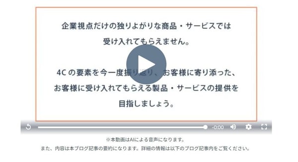 ブログ記事のダイジェスト動画