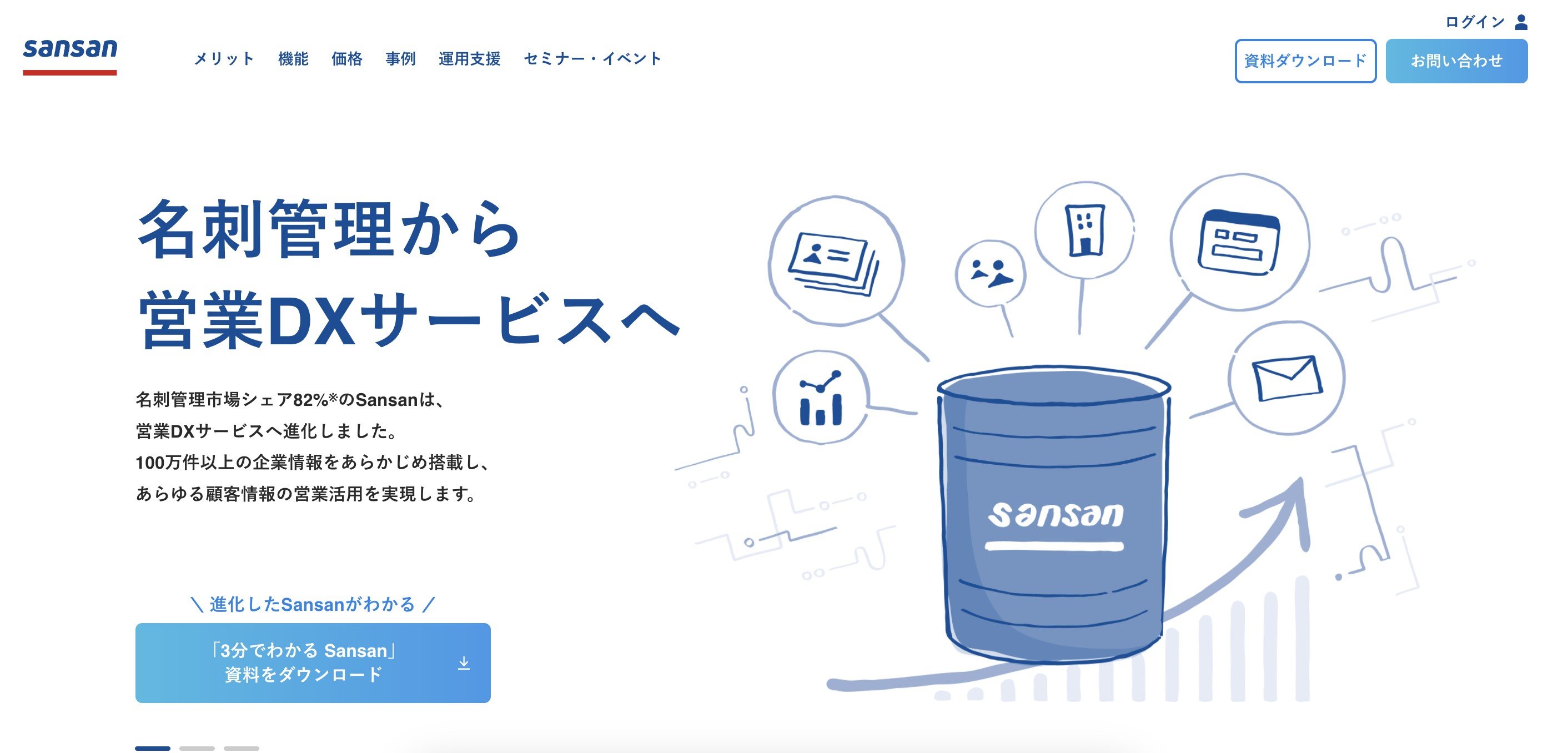 販売戦略・市場戦略 3 差別化戦略とは？ポーターの差別化戦略の考え方と成功例をわかりやすく解説