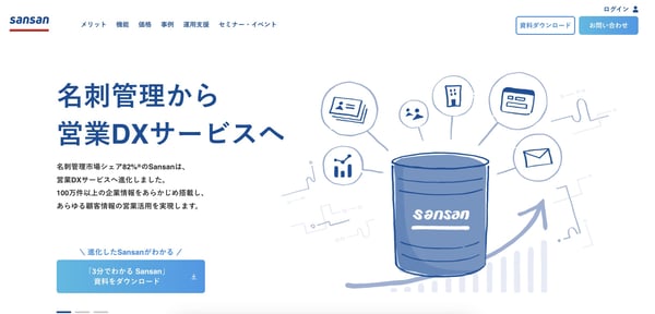 営業DXサービス「Sansan」