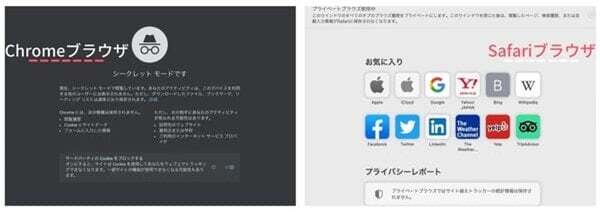 手動で検索をしてみる