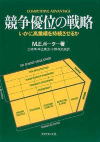 書籍『競争優位の戦略』-1