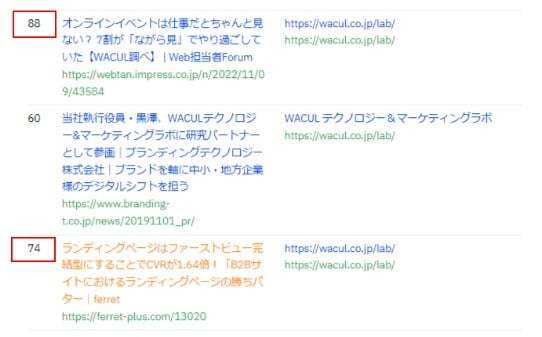 独自調査やデータを発表