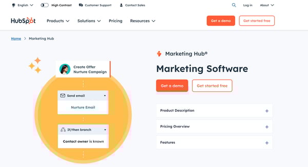 HubSpot Marketing Hub