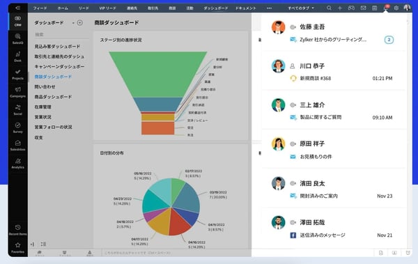 LTVアップに繋がる「CRMの活用」