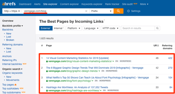 best-by-links-venngage