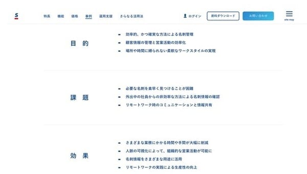 「Sansan」事例
