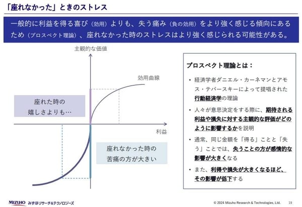 みずほリサーチ&テクノロジーのホワイトペーパー