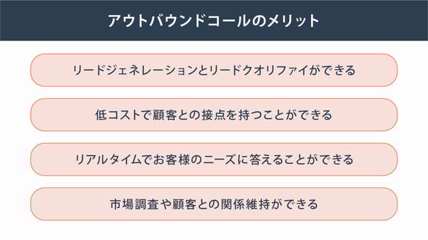アウトバウンドコールのメリット