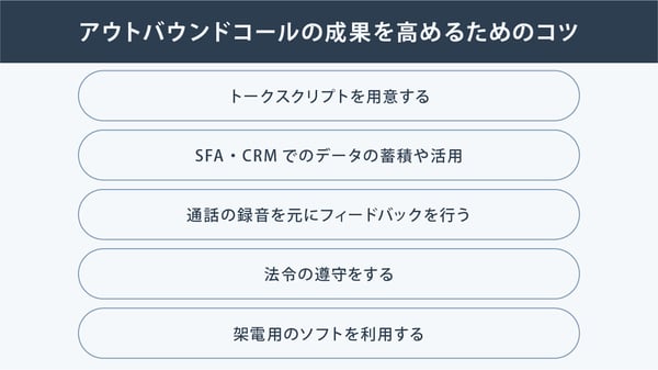 アウトバウンドコールの成果を高めるためのコツ