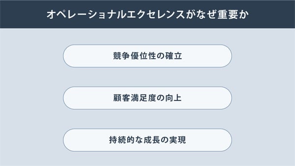 オペレーショナルエクセレンスがなぜ重要か