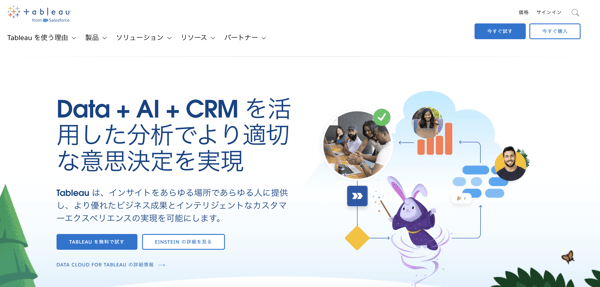 カスタマーサクセスオペレーション(CS Ops)ツール例「Tableau」
