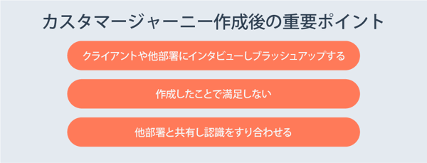 カスタマージャーニー作成後に重要なこと