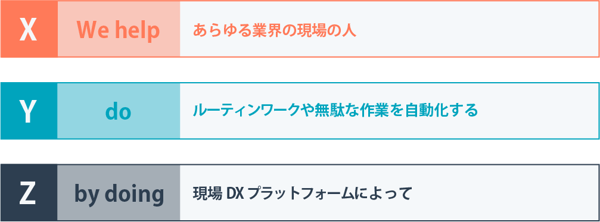 カミナシ株式会社のテンプレート
