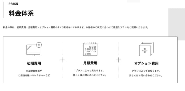 コスト面
