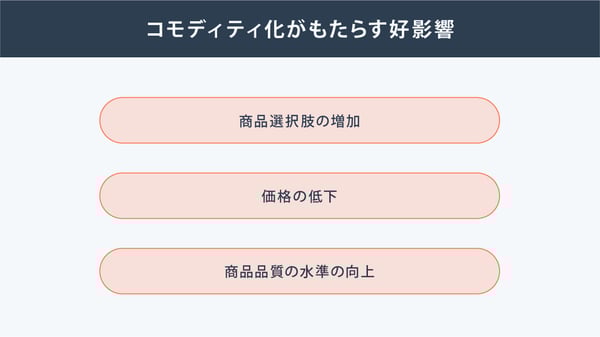 コモディティ化がもたらす好影響