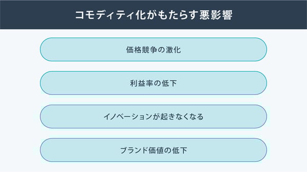 コモディティ化がもたらす悪影響