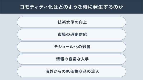 コモディティ化はどのような時に発生するのか