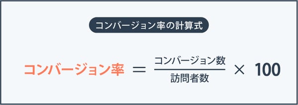 コンバージョン率 (1)