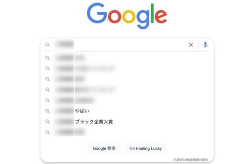 サジェスト汚染の調査
