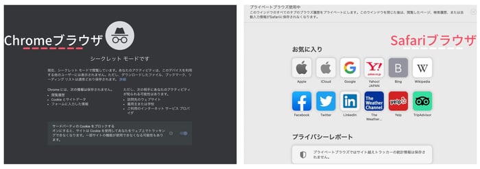 シークレットモード