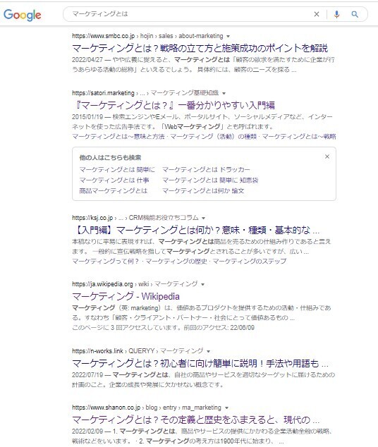 ジェネリックコンテンツとは