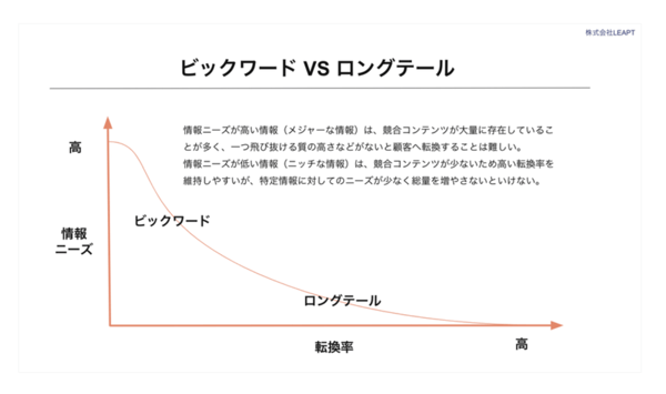 スクリーンショット 2023-03-31 20.46.06