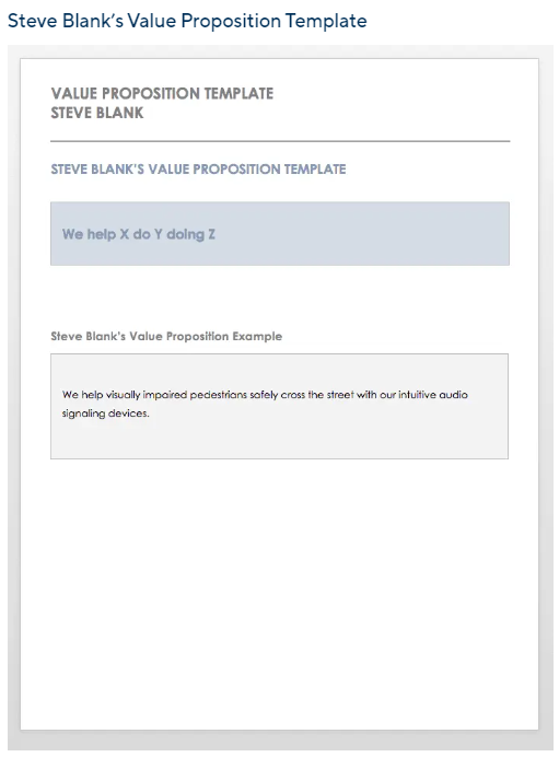 Steve Blank氏のテンプレート