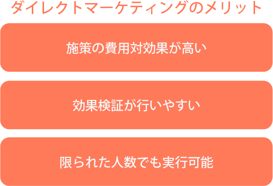 ダイレクトマーケティングのメリット