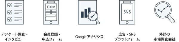 デモグラフィックデータをどのように収集していくのか
