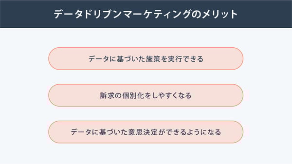 データドリブンマーケティングのメリット