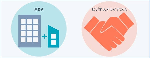 ビジネスアライアンスとM&Aの違い
