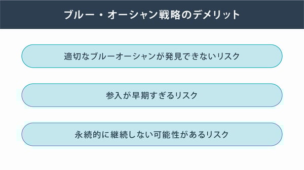 ブルー・オーシャン戦略のデメリット